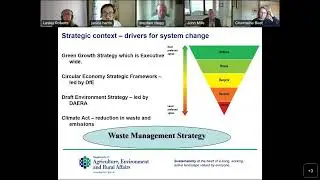 DAERA Tackling problem waste streams Extended Producer Responsibility Webinar 1