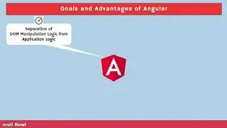 Angular 11 Introduction and Basics - Tutorial for Beginners