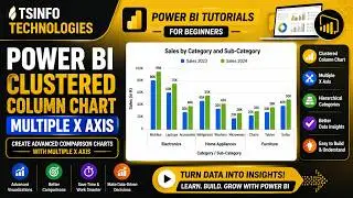 Power BI clustered column chart multiple X axis | Power BI For Beginners | Power BI Tutorials