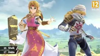 Super Smash Bros. Ultimate - Challenger Approaching Intro Video