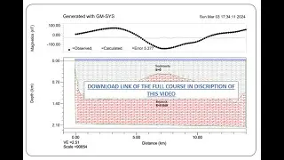 [PAID] Complete Oasis Montaj Training Videos on Aeromagnetic Data Analysis - Promo