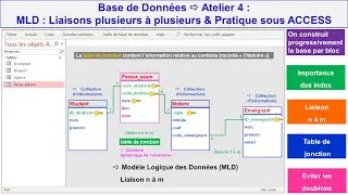 Bases de Données -  Atelier 4 : Liaison plusieurs à plusieurs (n à m) et pratique sous ACCESS