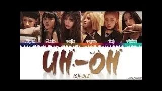 B站搬运-【春几YURA】Uh-Oh (G)I-DLE穗珍位 镜面教程2