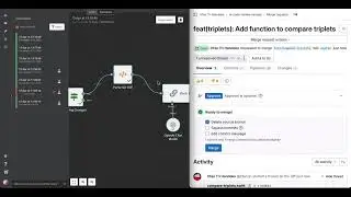 Automate and Accelerate GitLab Code Reviews with OpenAI and n8n