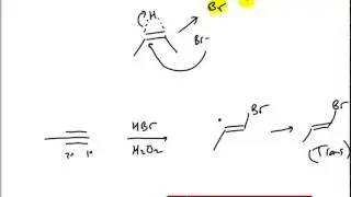 Organometallic Chemistry Part 2 Section 2 Heck Reaction