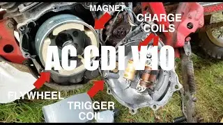 AC CDI Overview - Transmic AC CDI V10