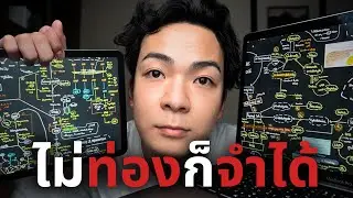 คนขี้เกียจเค้าอ่านหนังสือกันยังไง (Encoding Study Method)
