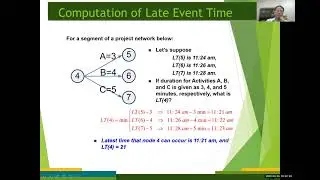 Linear Programming (Lecture #16): CPM 2