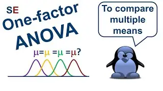 Introduction to the one factor ANOVA | StatsExamples