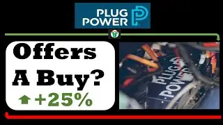 PLUG POWER Stock - PLUG Stock - A buy now after +25% run up in 3 weeks? - 9/3/20