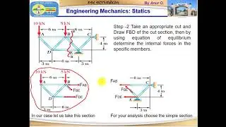 Analysis of Truss using the Method of Sections, Engineering ትምህርት በ አማርኛ