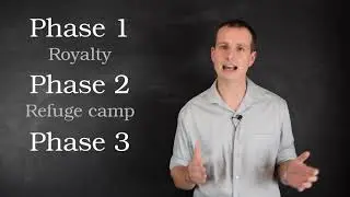 Old Testament 101 | Lesson 11 | The Captivity
