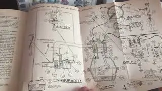 Arias Paz manual del automovil primera Edición 1940