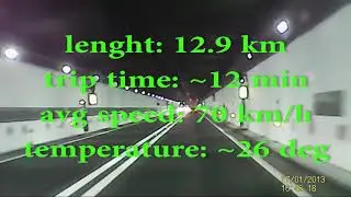 Frejus Tunnel passage France - Italy