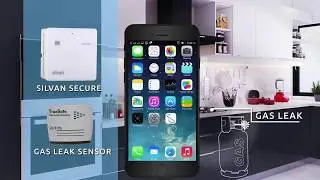 Silvan Secure - Smart Home Security Solution with advanced IPSM, Multi User Support features.