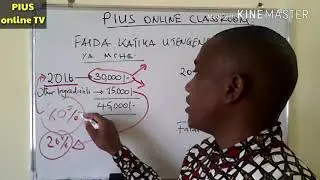 FAIDA UNAYOWEZA KUPATA KUTENGENEZA SABUNI YA MCHE.(whatsapp-0754745798)