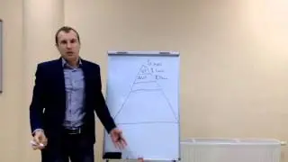1 ошибка руководителя