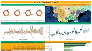 Advance Tableau - Dashboard Design