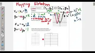 How to Learn Mapping Notation for Quadratics in Vertex Form