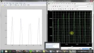 Matlab Course :RLC circuit in SIMULINK PsPICE and Theoretical