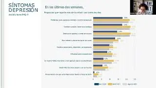 ¿Cómo enfrentar episodios de violencia escolar?