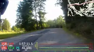 Helsinki Velotour 2019 reittikatselmus live