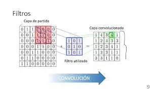 Filtros espaciales aplicados a imágenes