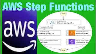 AWS Step Functions for Beginners to the Pro || How to Automate Notifications & Customer Engagement?