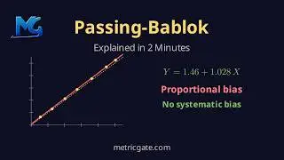 Passing-Bablok Regression — Method Comparison Explained in 2 Minutes