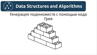 Алгоритмы. Генерация подмножеств с помощью кода Грея. Реализация на Python и Java.