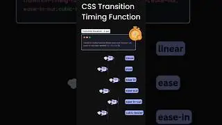CSS Transition Timing Function 