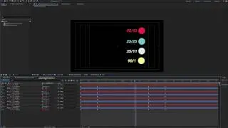 Control Bounce Expression With The Speed Graph