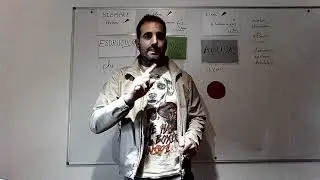 Uso correcto de las tildes