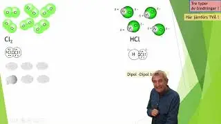 Inter-molekylära bindningar del1