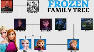 Frozen Family Tree
