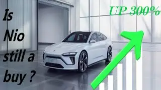 NIO INC NIO STOCK CHART ANALYSIS
