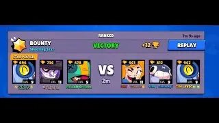 Carrying Noobs Against Pros With Nani (Underdog Game)