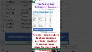 Excel AVERAGEIF function | #shortvideos #shorts #excel #exceltutorial #yshorts #youtubeshorts