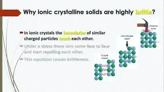 Why ionic solids are brittle?
