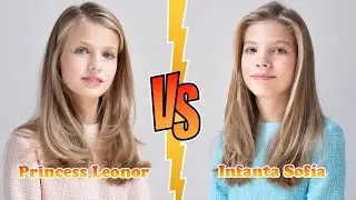 Princess Leonor VS Infanta Sofía Charming Transformation ★ From Baby To 2023