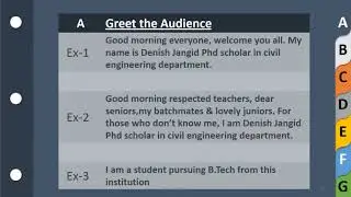 How to give an effective Webinar/Presentation/seminar. Webinar speech or script. Good Webinar script