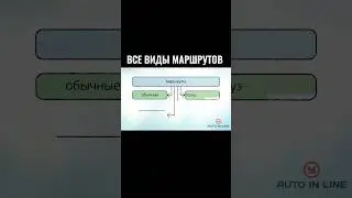 Все виды маршрутов #автошкола #классвождения #automobile