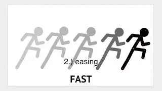 Walking and Running Tutorial [Pivot Animator]