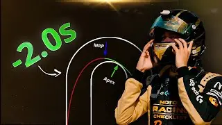I Created The Roadmap To Top 1% Sim Racing