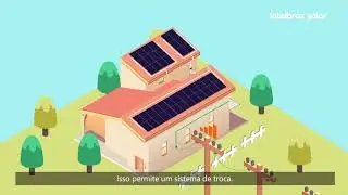 Como funciona a Energia Solar em Residências