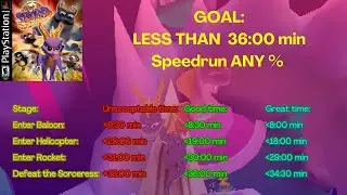 Spyro 3: Speedrun any - Unofficial record 34:08 min
