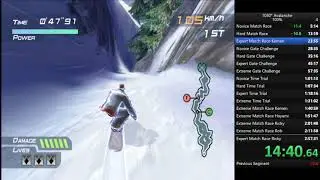 1080° Avalanche 100% Speedrun 