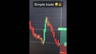 How to make money online 