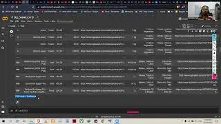 project on Big_Basket data | EDA | capstone project type 