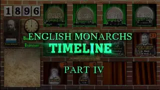 English Monarchs Timeline Part IV (George I to Charles III)